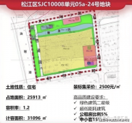 <b>但暗藏极高政策风险：无理不动产权证、不克不</b>