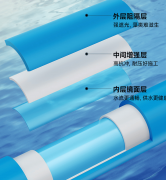 擅长限空间里完成荫蔽工程的升级换代