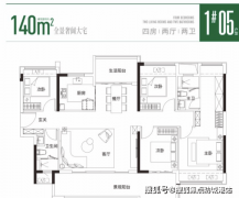 质量化、焦点区位项目将成为市场从